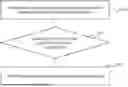 Fig. 01 - PERMISSIONS TO PRODUCE ITEMS IN PHYSICAL FORM