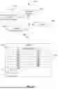 Fig. 14 - METHODS, COMPUTER-READABLE STORAGE MEDIUMS, AND COMPUTING APPARATUS FOR OPERATING AN IDEA TRADING PLATFORM USING ARTIFICIAL INTELLIGENCE (AI) MODELS