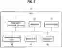 Fig. 06 - INFORMATION PROCESSING DEVICE