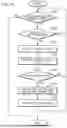 Fig. 20 - VIDEO PROCESSING METHOD, PROGRAM, AND VIDEO PROCESSING SYSTEM
