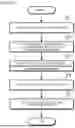 Fig. 21 - VIDEO PROCESSING METHOD, PROGRAM, AND VIDEO PROCESSING SYSTEM