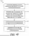 Fig. 03 - Quality Control Of In-Vitro Analysis Sample Output