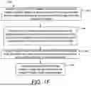 Fig. 08 - Quality Control Of In-Vitro Analysis Sample Output