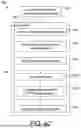 Fig. 15 - Quality Control Of In-Vitro Analysis Sample Output