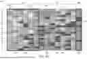 Fig. 16 - Quality Control Of In-Vitro Analysis Sample Output