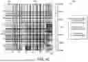 Fig. 18 - Quality Control Of In-Vitro Analysis Sample Output