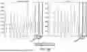 Fig. 20 - Quality Control Of In-Vitro Analysis Sample Output