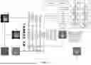 Fig. 03 - APPARATUS AND METHOD FOR SEGMENTATION OF MEDICAL IMAGE