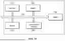 Fig. 14 - APPARATUS AND METHOD FOR SEGMENTATION OF MEDICAL IMAGE
