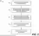 Fig. 06 - SYSTEMS AND METHODS FOR COLLABORATIVE REVIEW OF ELECTRONIC IMAGES IN DIGITAL PATHOLOGY