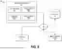 Fig. 07 - SYSTEMS AND METHODS FOR COLLABORATIVE REVIEW OF ELECTRONIC IMAGES IN DIGITAL PATHOLOGY