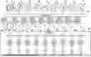 Fig. 01 - IMAGE PROCESSING DEVICE, ENDOSCOPE, IMAGE PROCESSING METHOD, AND PROGRAM