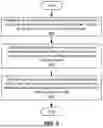 Fig. 08 - SEMANTIC VIDEO MOTION TRANSFER USING MOTION-TEXTUAL INVERSION