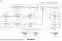 Fig. 02 - DEPTH ESTIMATION BASED ON RELATIONSHIPS IN TWO-DIMENSIONAL AND THREE-DIMENSIONAL SPACE FOR AUTONOMOUS SYSTEMS AND APPLICATIONS