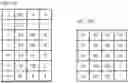 Fig. 13 - INFORMATION-PROCESSING DEVICE FOR SUPPRESSING COMMUNICATION CAPACITY OF OCCLUSION, INFORMATION-PROCESSING SYSTEM, CONTROL METHOD OF INFORMATION-PROCESSING DEVICE, AND NON-TRANSITORY COMPUTER-READABLE MEDIUM