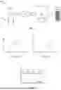 Fig. 04 - IMMUNOASSAY
