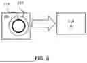 Fig. 06 - IMMUNOASSAY