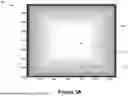 Fig. 07 - SHADING CALIBRATION FOR RADIAL SENSOR LENSES