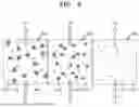 Fig. 04 - METHOD OF ANALYZING QUANTUM DOT