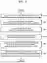 Fig. 06 - METHOD OF ANALYZING QUANTUM DOT
