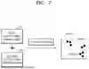 Fig. 08 - METHOD OF ANALYZING QUANTUM DOT