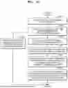 Fig. 11 - METHOD OF ANALYZING QUANTUM DOT