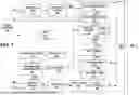 Fig. 08 - V-DMC DISPLACEMENT LIFTING TRANSFORM OFFSET SIGNALING