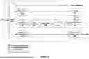 Fig. 10 - V-DMC DISPLACEMENT LIFTING TRANSFORM OFFSET SIGNALING