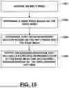 Fig. 16 - V-DMC DISPLACEMENT LIFTING TRANSFORM OFFSET SIGNALING