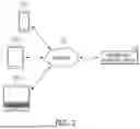 Fig. 03 - METHOD AND SYSTEM FOR TRAINING VIDEO GENERATION MODEL