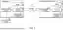 Fig. 04 - METHOD AND SYSTEM FOR TRAINING VIDEO GENERATION MODEL