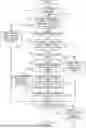 Fig. 01 - DATA PROCESSING DEVICE CAPABLE OF CREATING GRAPHIC IMAGE OF CHARACTER CONTAINED IN PRINT DATA, IMAGE FORMING APPARATUS, NON-TRANSITORY COMPUTER-READABLE RECORDING MEDIUM WITH IMAGE PROCESSING PROGRAM STORED THEREON, AND NON-TRANSITORY COMPUTER-READABLE RECORDING MEDIUM WITH COMPUTER PROGRAM STORED THEREON