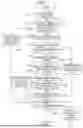Fig. 04 - DATA PROCESSING DEVICE CAPABLE OF CREATING GRAPHIC IMAGE OF CHARACTER CONTAINED IN PRINT DATA, IMAGE FORMING APPARATUS, NON-TRANSITORY COMPUTER-READABLE RECORDING MEDIUM WITH IMAGE PROCESSING PROGRAM STORED THEREON, AND NON-TRANSITORY COMPUTER-READABLE RECORDING MEDIUM WITH COMPUTER PROGRAM STORED THEREON