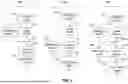 Fig. 04 - SPATIOTEMPORAL ATTENTION IN GENERATIVE MACHINE LEARNING MODELS