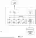 Fig. 14 - GENERATING IMAGES USING A MACHINE LEARNING MODEL