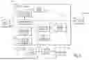 Fig. 05 - SYSTEMS AND METHODS FOR REDENDERING AI GENERATED VIDEOS IN REAL TIME