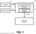 Fig. 02 - CAMERA FOOTAGE MANAGEMENT SYSTEM