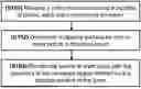 Fig. 01 - METHOD AND SYSTEMS FOR RENDERING AN IMAGE