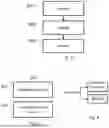 Fig. 03 - IMAGE PROCESSING