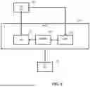 Fig. 03 - DATA SIGNAL COMPRISING A REPRESENTATION OF A THREE DIMENSIONAL SCENE