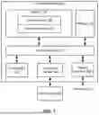 Fig. 02 - TRAINING FOR MULTIMODAL CONDITIONAL 3D SHAPE GEOMETRY GENERATION