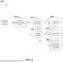 Fig. 08 - SYSTEM AND METHODS FOR REFINING ROOM SEGMENTS TO IMPROVE AESTHETIC QUALITY FOR END-USER APPLICATIONS