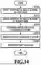Fig. 15 - IMAGE PROCESSING APPARATUS, IMAGE PROCESSING METHOD, AND STORAGE MEDIUM
