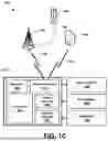 Fig. 03 - TASK-BASED CAMERA FRAME AUTHENTICATION