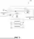 Fig. 06 - TASK-BASED CAMERA FRAME AUTHENTICATION
