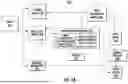 Fig. 03 - IMPLEMENTING MACHINE-LEARNED MODELS DURING IMAGE ANALYSIS TO EVALUATE TEMPERATURES OF OBJECTS ASSOCIATED WITH A STRUCTURE