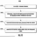 Fig. 16 - IMPLEMENTING MACHINE-LEARNED MODELS DURING IMAGE ANALYSIS TO EVALUATE TEMPERATURES OF OBJECTS ASSOCIATED WITH A STRUCTURE