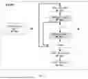 Fig. 03 - SMALL TARGET DETECTION METHOD BASED ON IMPROVED YOLOv8
