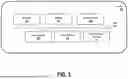 Fig. 04 - CAMERA ASSISTED LIDAR DATA VERIFICATION