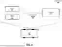 Fig. 06 - CAMERA ASSISTED LIDAR DATA VERIFICATION